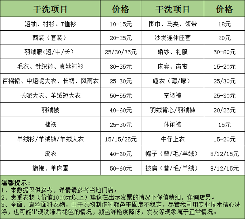 干洗行业的新变革：存西干洗衣店加盟